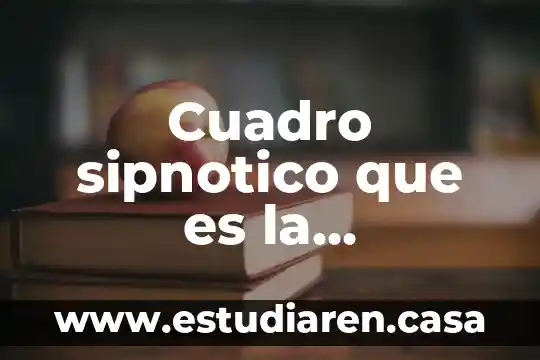 Qué es un cuadro coinomático 6 Cuadro sipnotico que es la socialización