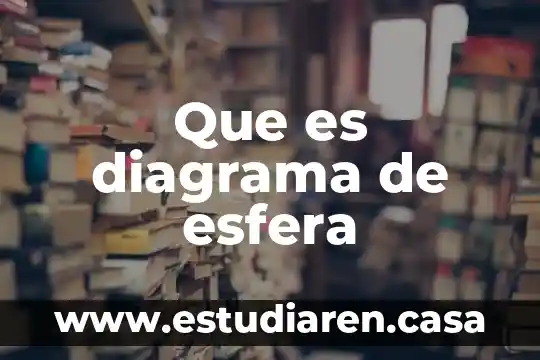 Que es diagrama de esfera