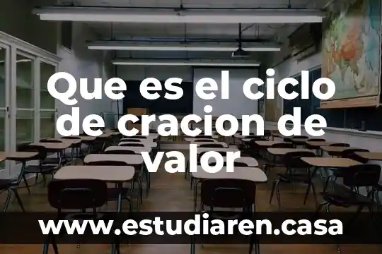 Que es el ciclo de cracion de valor