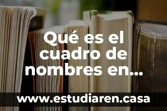 Qué es el cuadro de nombres en Excel