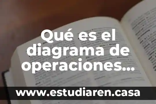 Que es la linea de operaciones en columna de absorcion 5 Qué es el diagrama de operaciones del proceso