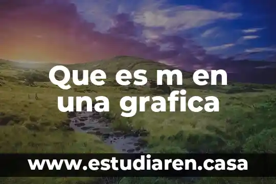 Que es m en una grafica