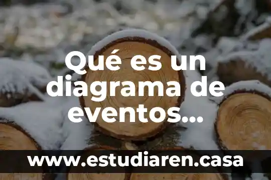 Que es un diagrama de esquematico 3 Qué es un diagrama de eventos discretos