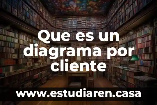 Que es un diagrama por cliente
