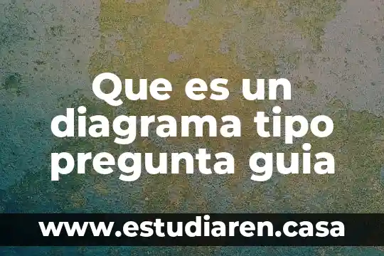Qué es una pregunta significativa 6 Que es un diagrama tipo pregunta guia