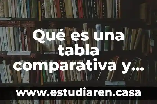 Que es la perspectiva integradora investigacion comparativa de la interaccion 5 Qué es una tabla comparativa y sus funciones
